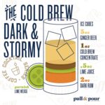 The Cold Brew Dark & Stormy infographic