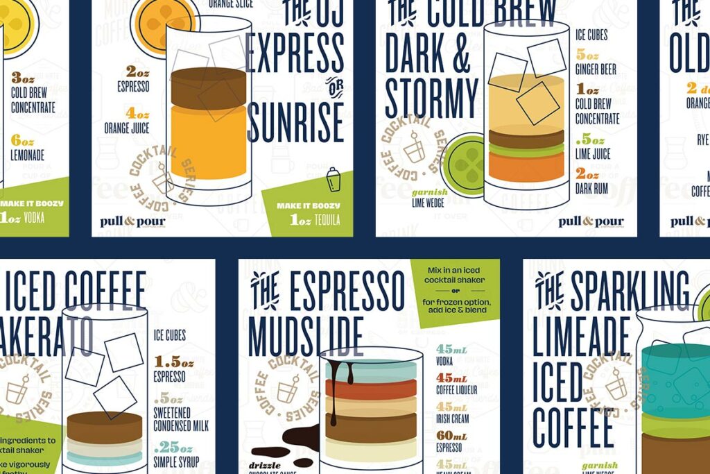 Collage of coffee infographics