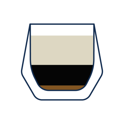 The 6 Most Popular Espresso Coffee Drinks