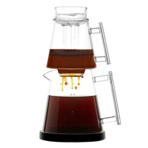 PureOver Brew Kit
